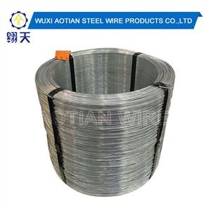 Wajer Rivet 45 #