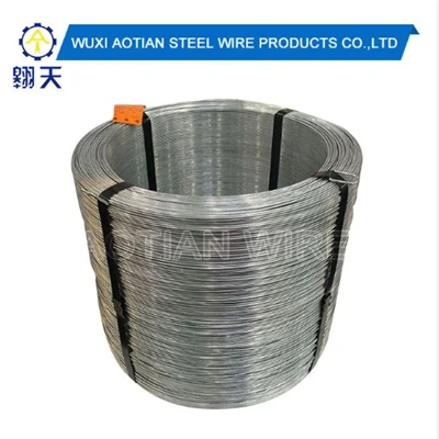 Rivet Wajer 45 #